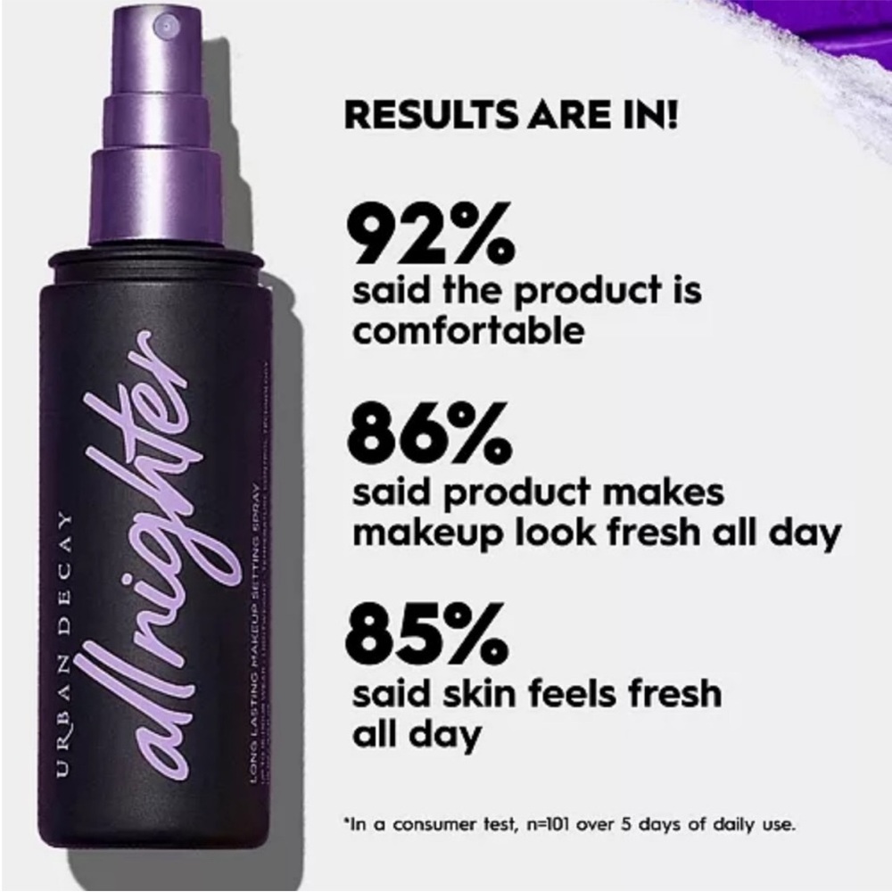 2 bottles of Urban Decay All Nighter Setting Spray .5 oz per bottle NIB - Picture 6 of 8